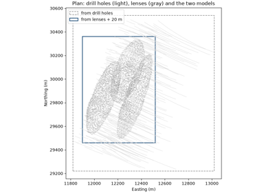 block model from extents